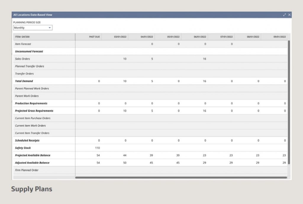 netsuite supply plans