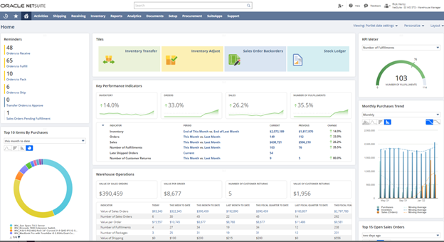 inventory manager role dashboard netsuite erp